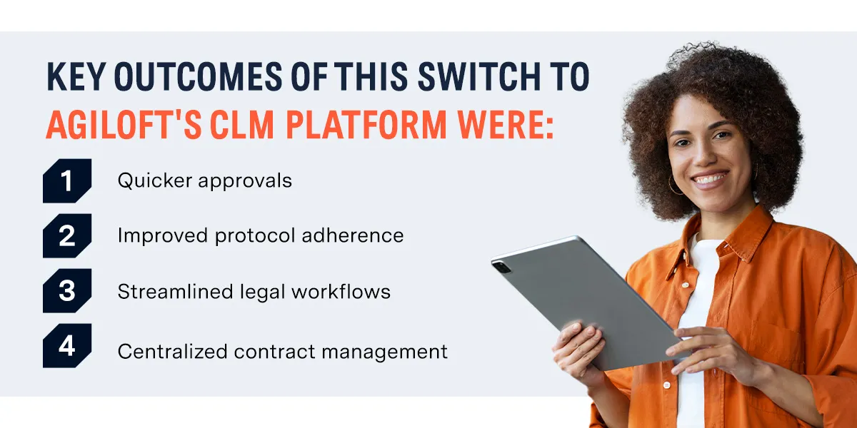 Agiloft CLM key outcomes