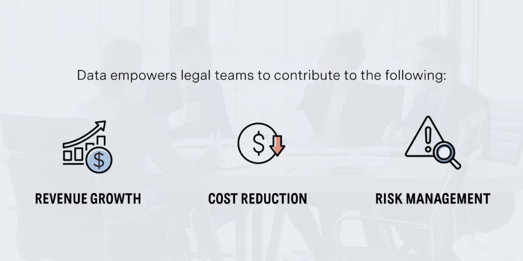 Data empowered legal teams