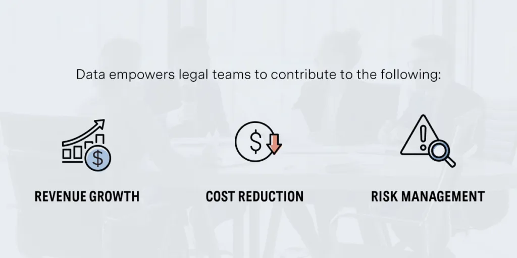 Data empowered legal teams