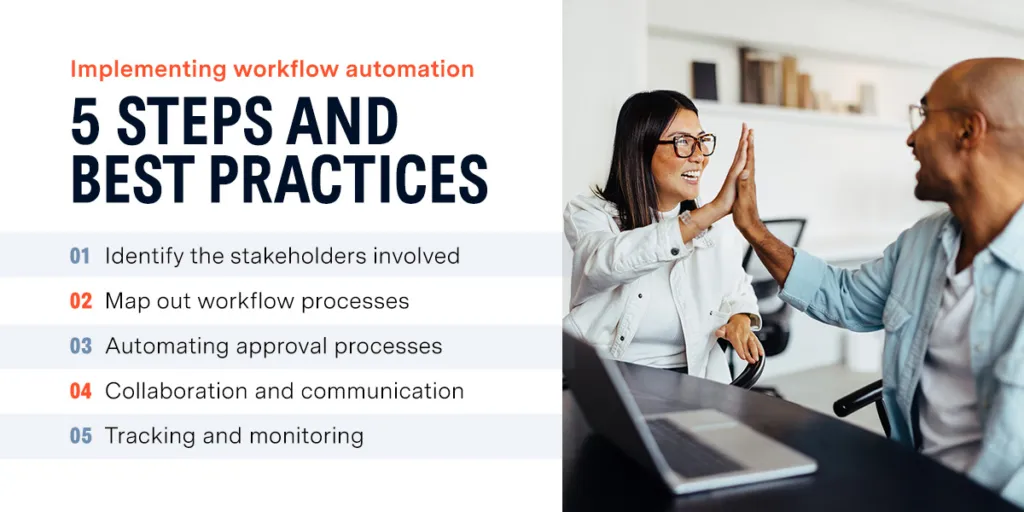 workflow automation best steps and practices