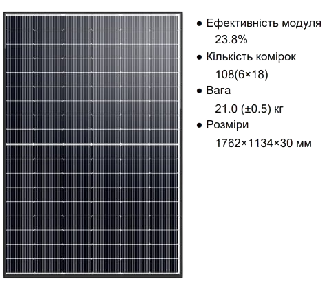 Сонячні панелі HT Solar HT54-18X(N)