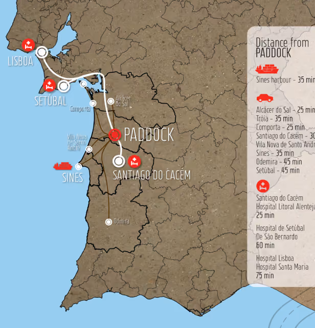 Map showing Paddock in Portugal with routes and distances to Lisbon, Setubal, Sines, and Santiago do Cacem.