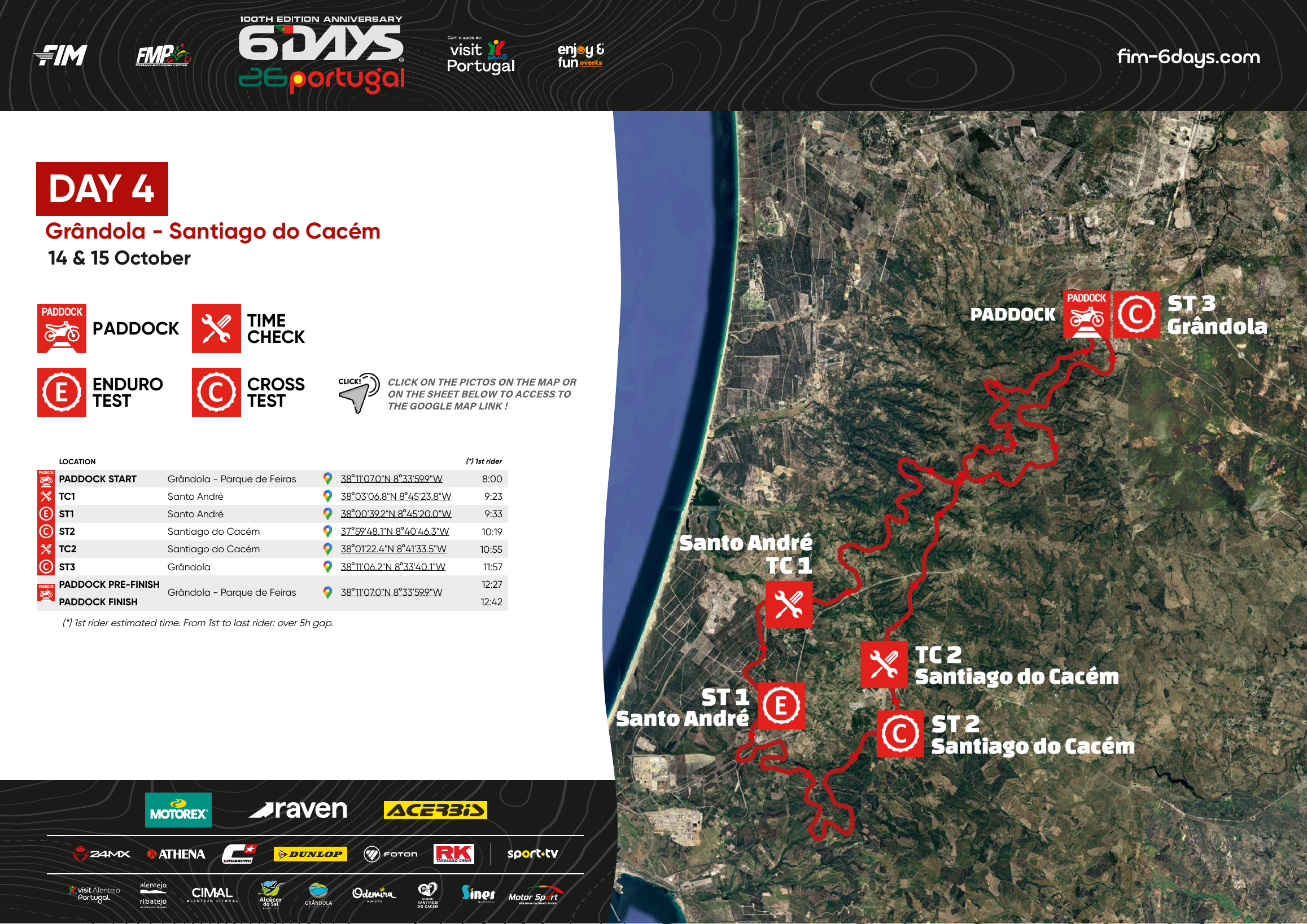 Official Program - FIM 6 Days Portugal 2026 | Maps & Routes