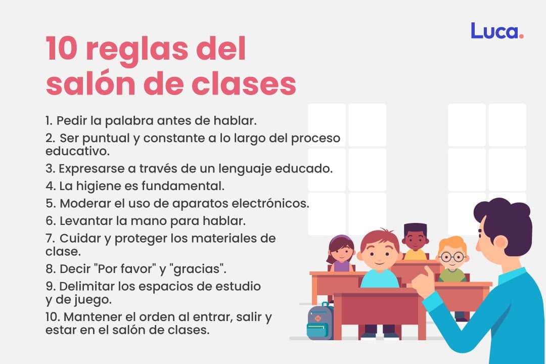 reglas del salón de clases
