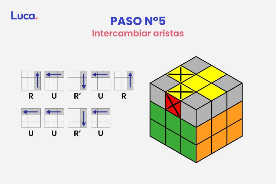 Cómo armar un cubo rubik