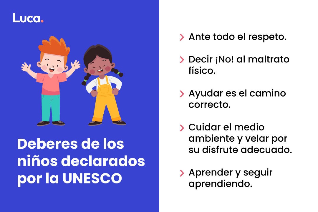 obligaciones de los niños UNESCO