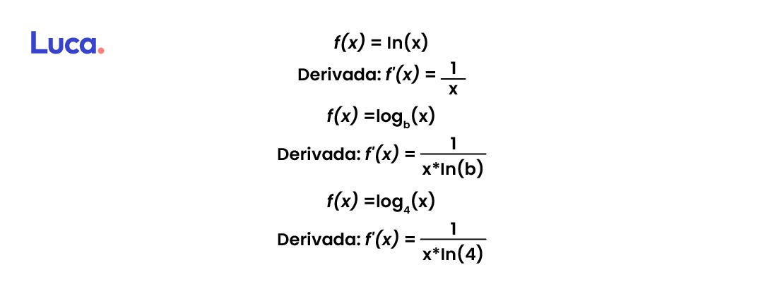Tabla de derivadas 5