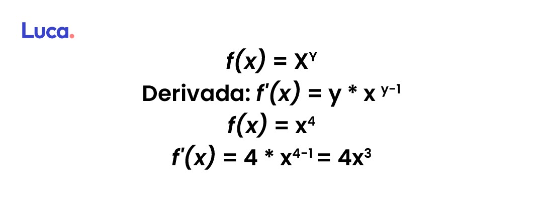 Tabla de derivadas 2