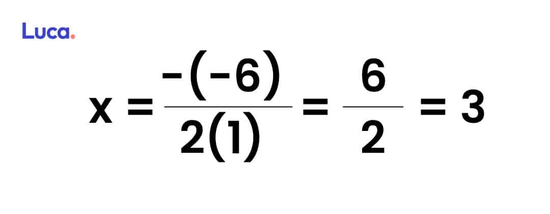 Función cuadrática