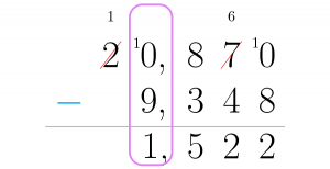 Cómo resolver restas con decimales