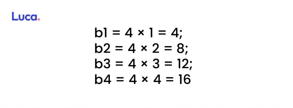 Sucesión compuesta8