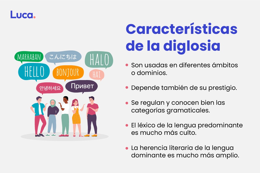 bilingüismo y disglosia