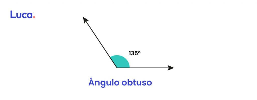 Ángulo obtuso