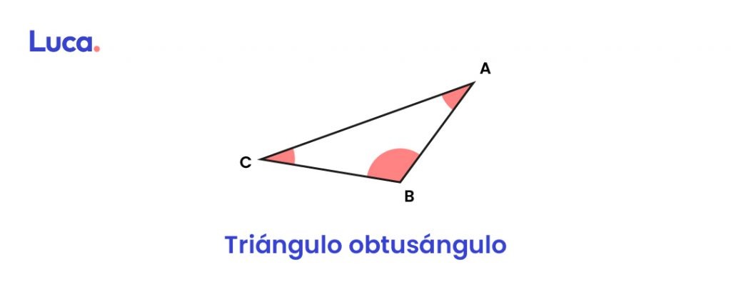 Triangulo obtusangulo