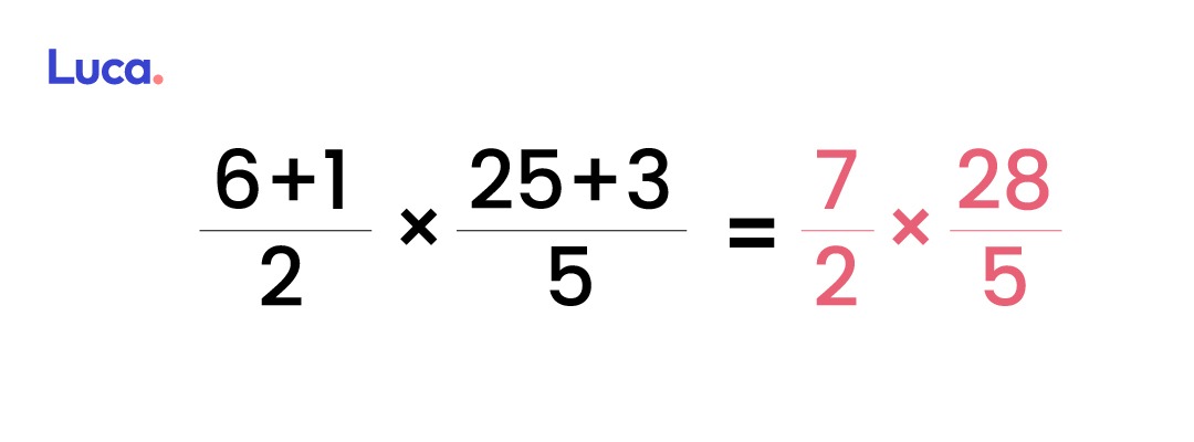 multiplicación de fracciones