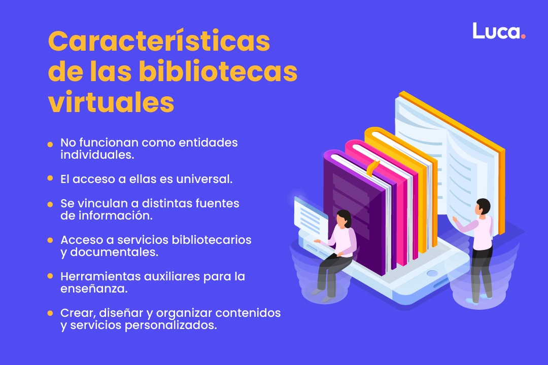 biblioteca virtual