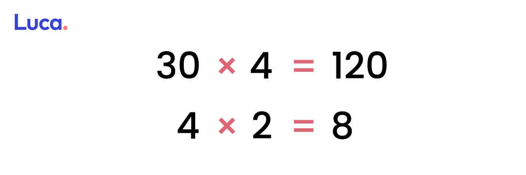 Matemáticas web algoritmo división 2