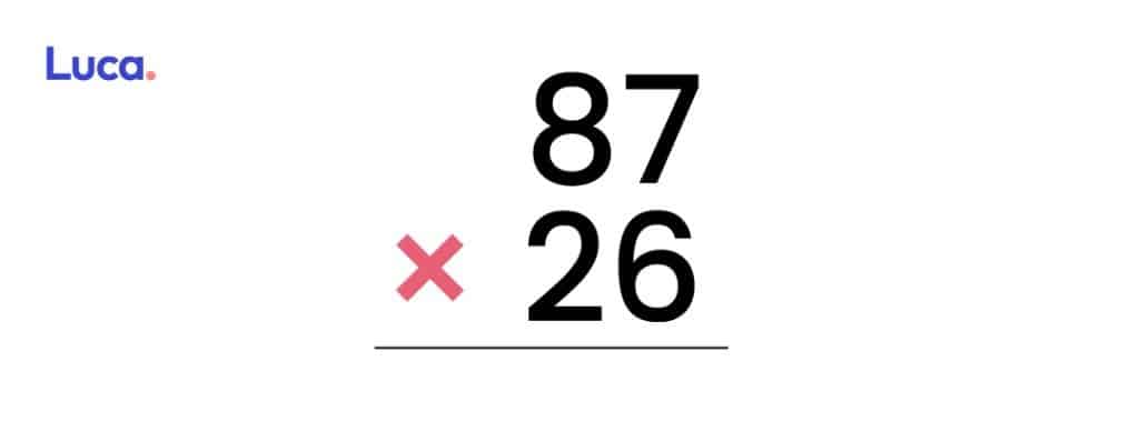 Algoritmo de la multiplicación con reservas
