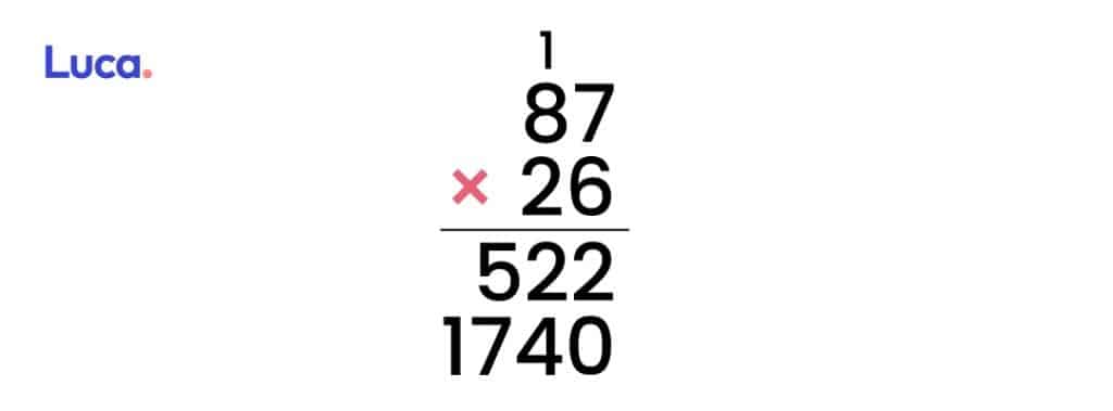 Algoritmo de la multiplicación con reservas paso 5