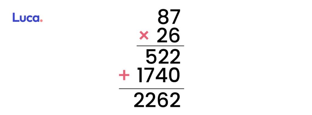 Algoritmo de la multiplicación con reservas paso 6