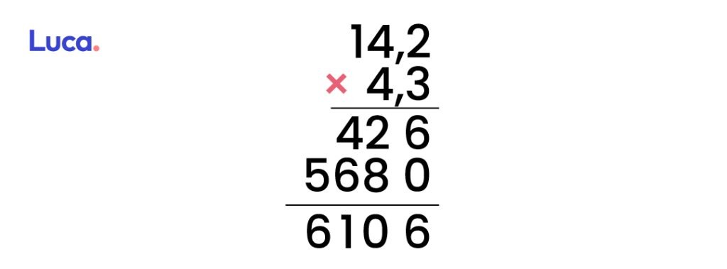 Algoritmo de la multiplicación con decimales paso 8