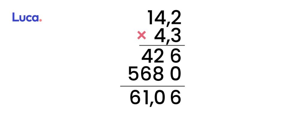 Algoritmo de la multiplicación con decimales paso 9