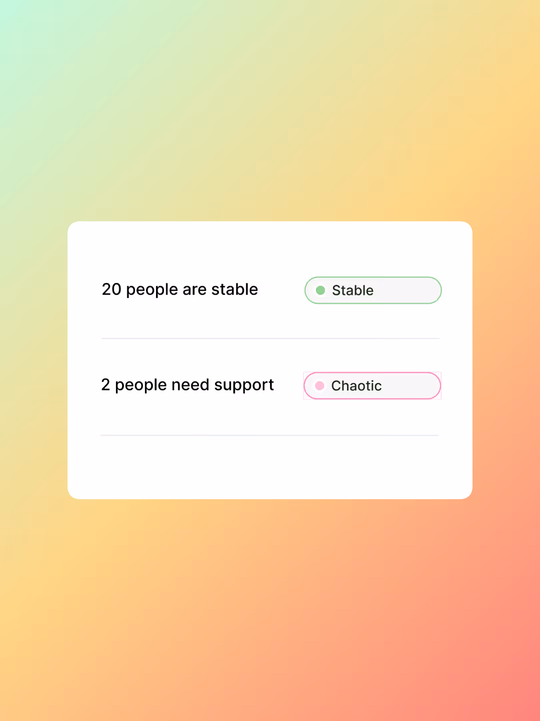 Work app team pulse dashboard showing anonymous employee engagement and support signals across teams