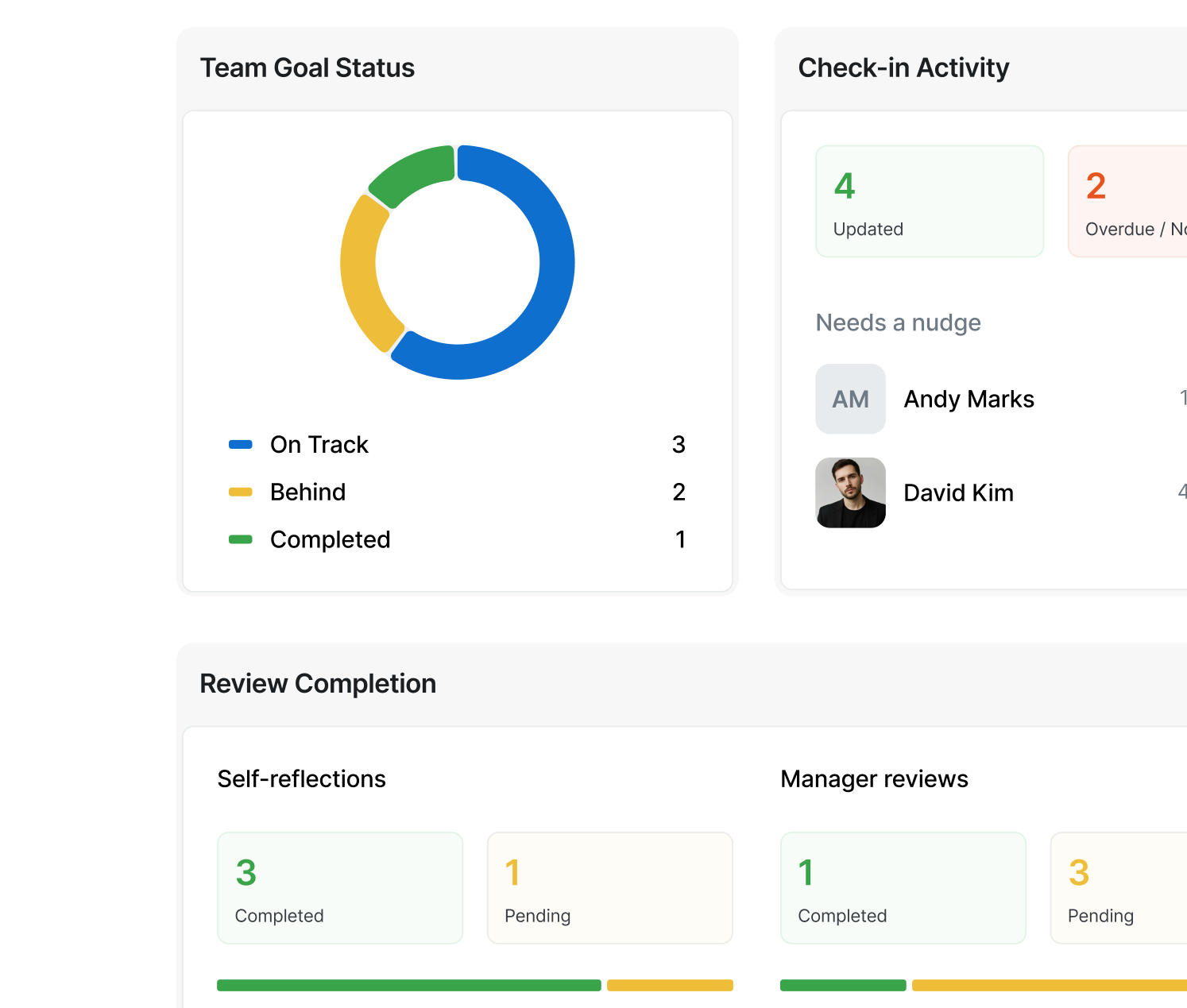 Performance management dashboard used by Mondiale VGL to manage employee goals, reviews, and team performance.