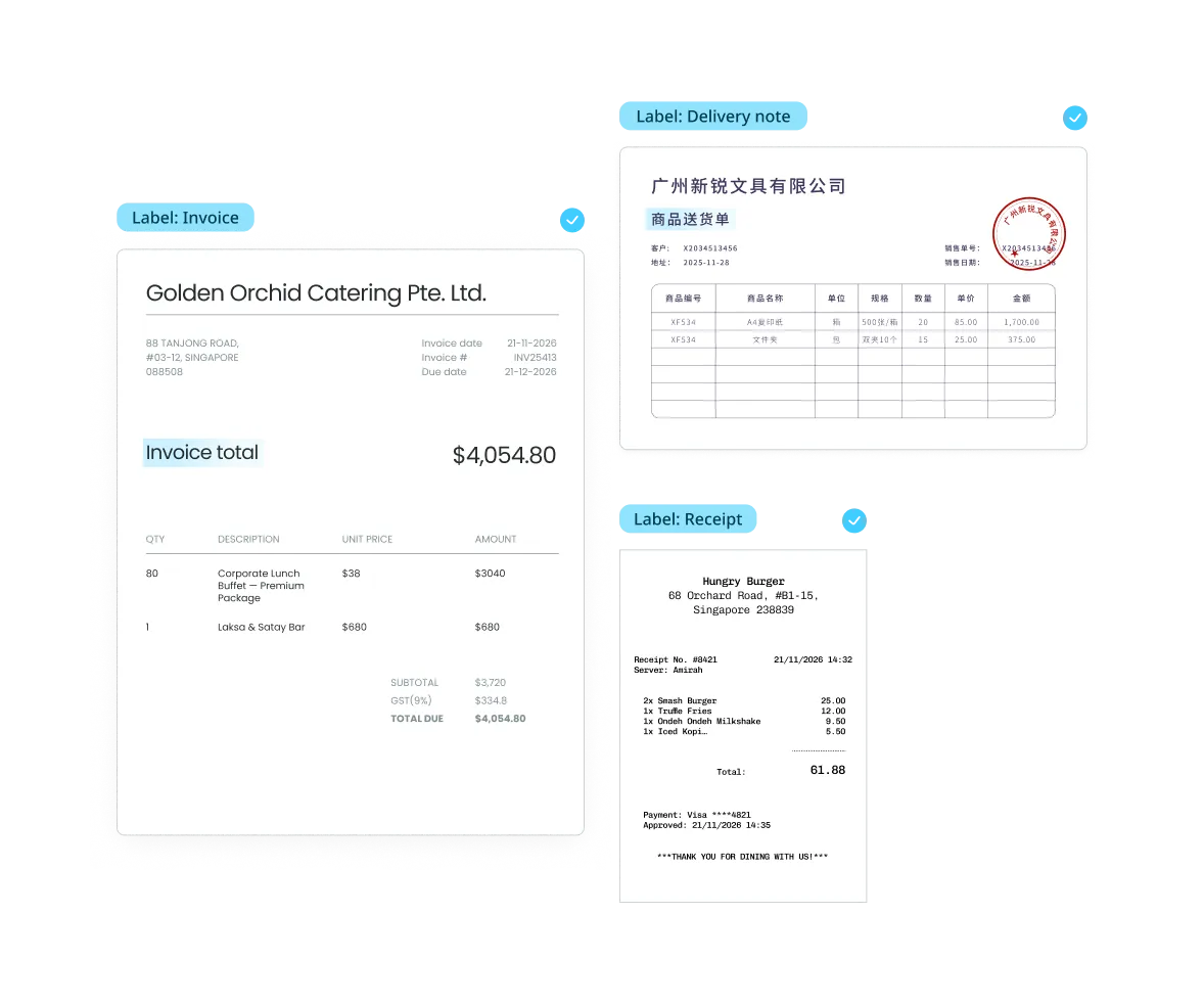 Staple auto-classifying a mixed document batch into three types: an English invoice, a Chinese Simplified delivery note, and an English receipt