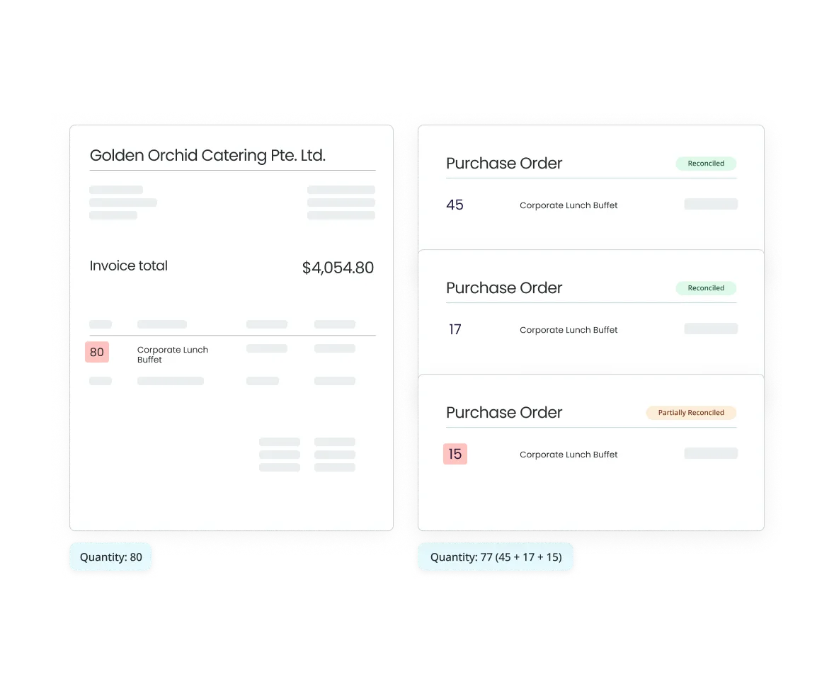 Staple interface matching an invoice against three purchase orders, with reconciled and partially reconciled statuses flagged automatically