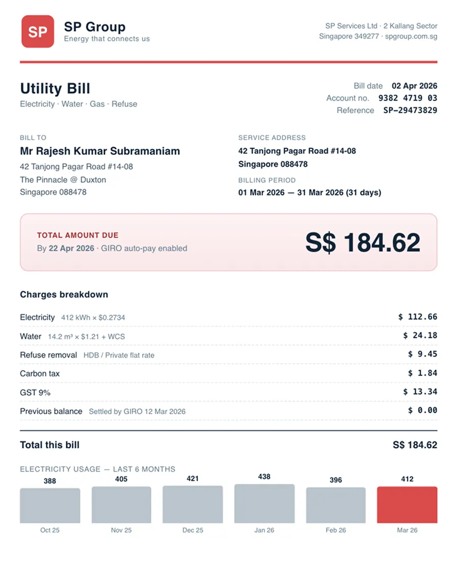 Utility bill showing itemised electricity, water, and refuse charges with a six-month usage bar chart