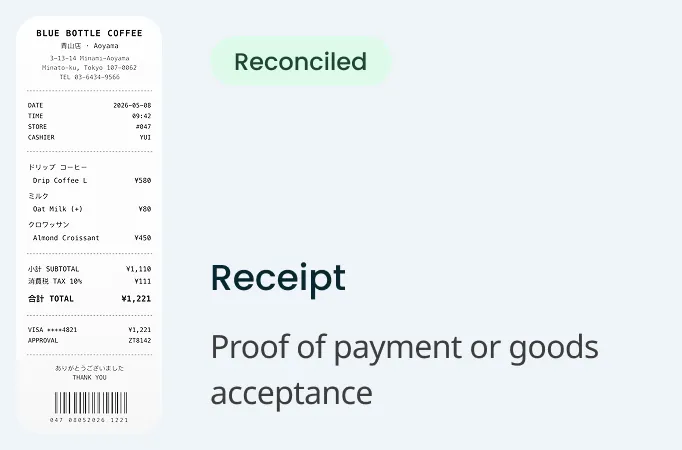 Bilingual Japanese and English thermal receipt from Blue Bottle Coffee Aoyama, shown with a Reconciled status badge
