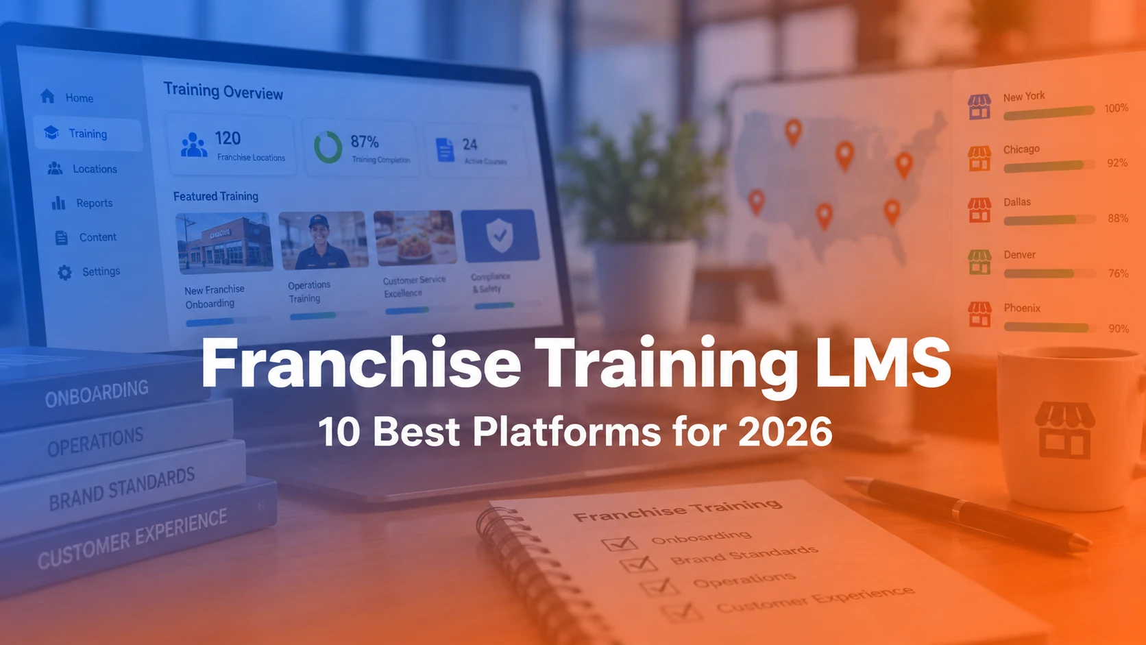 10 Best Franchise Training LMS Platforms in 2026