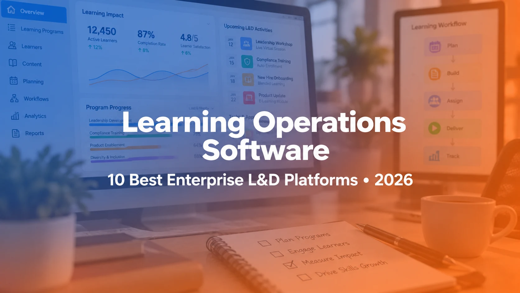 10 Best Learning Operations Software Platforms for Enterprise L&D in 2026