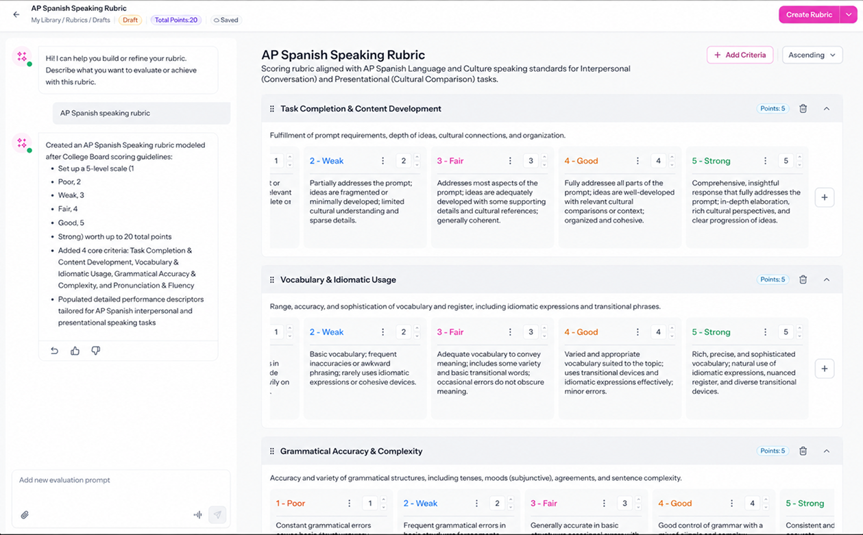 Dashboard mockup