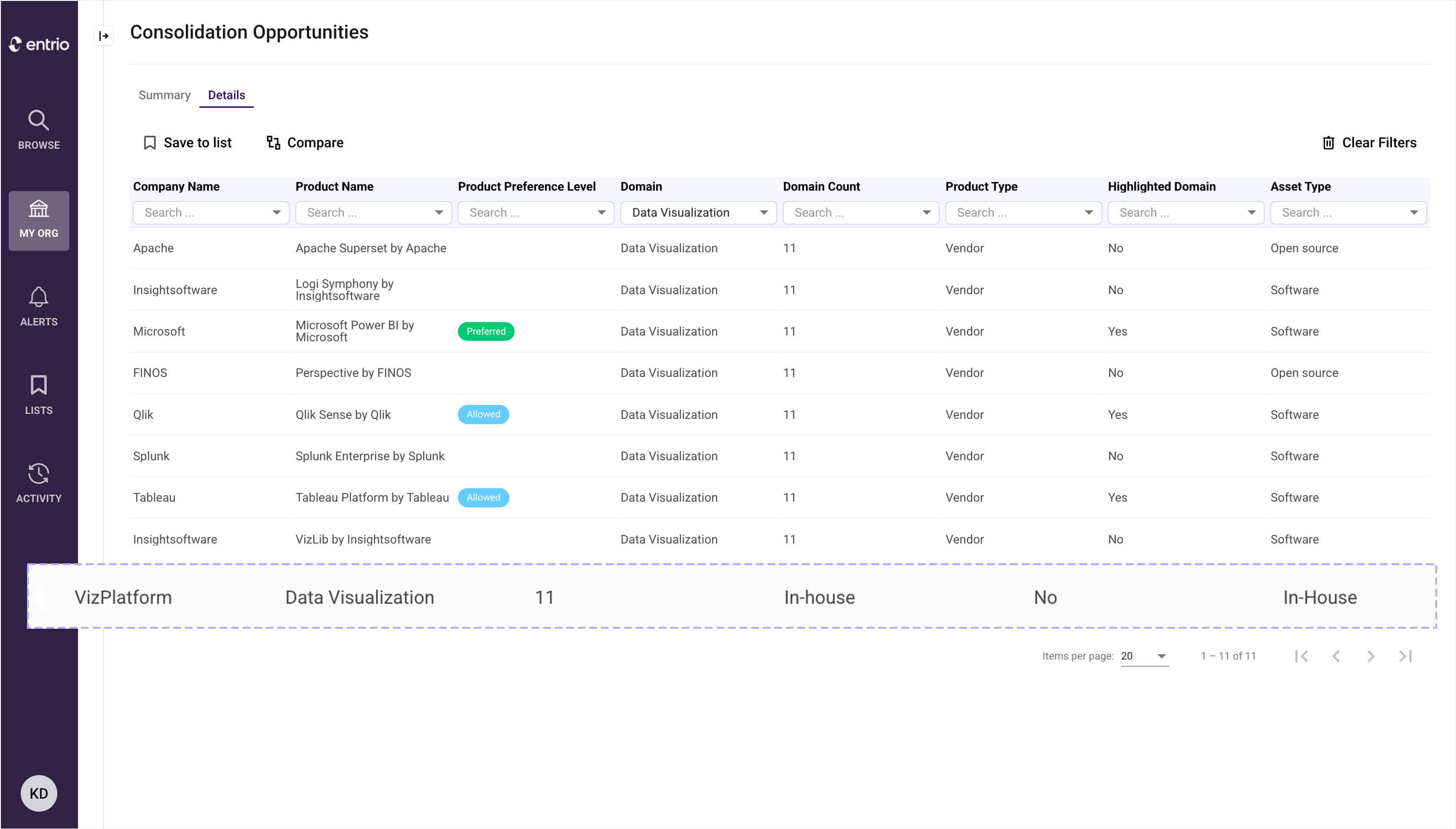 Screenshot of Microsoft Power BI technical overview listing core features and navigation menu on left.