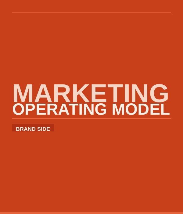 Marketing operating model case study Throughline