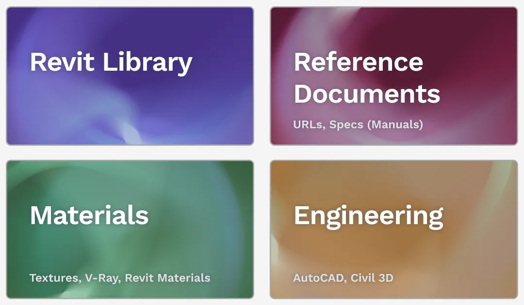 AVAIL Channel Cards examples