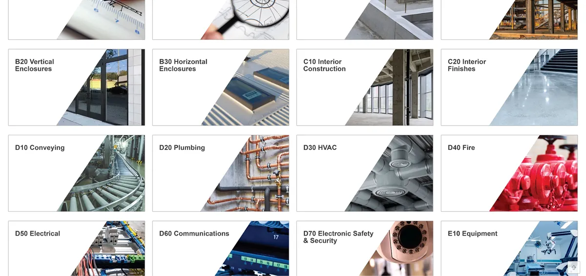 LDG AVAIL Channel Card examples showing building system categories with images and labels such as plumbing, electrical, HVAC, fire, and security.