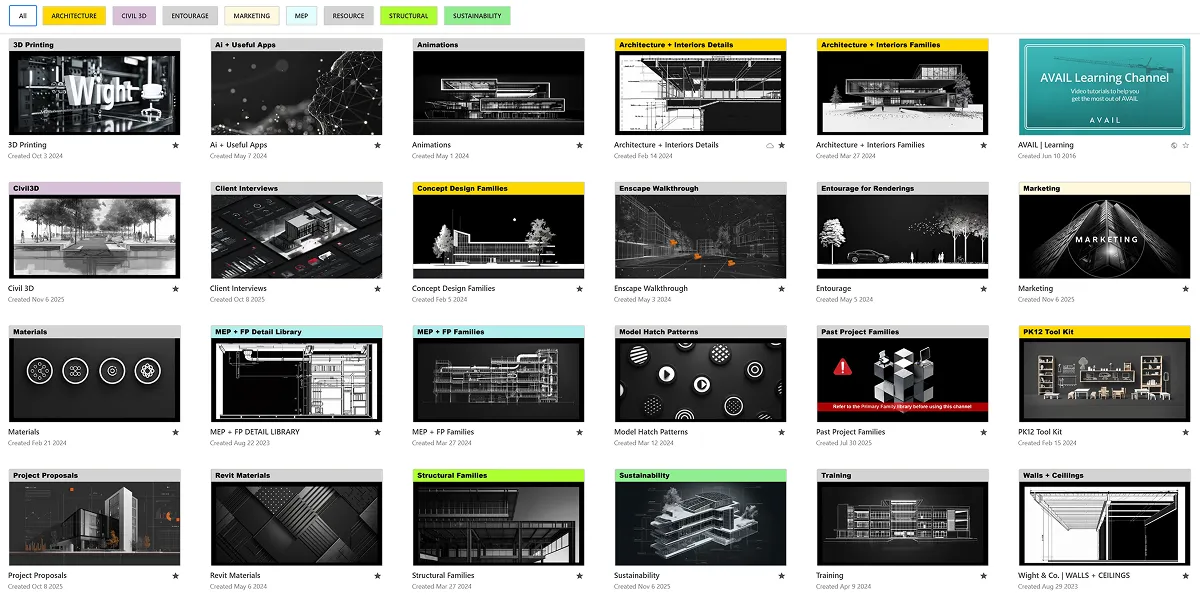 AVAIL Channel Card examples with black, gray, and colored highlights.