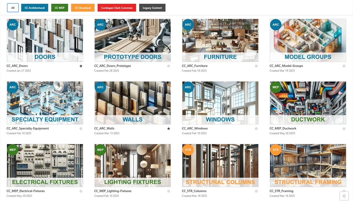 Cordogan Clark's Channel Cards organized by architectural and engineering model categories like doors, furniture, walls, lighting, and structural framing.
