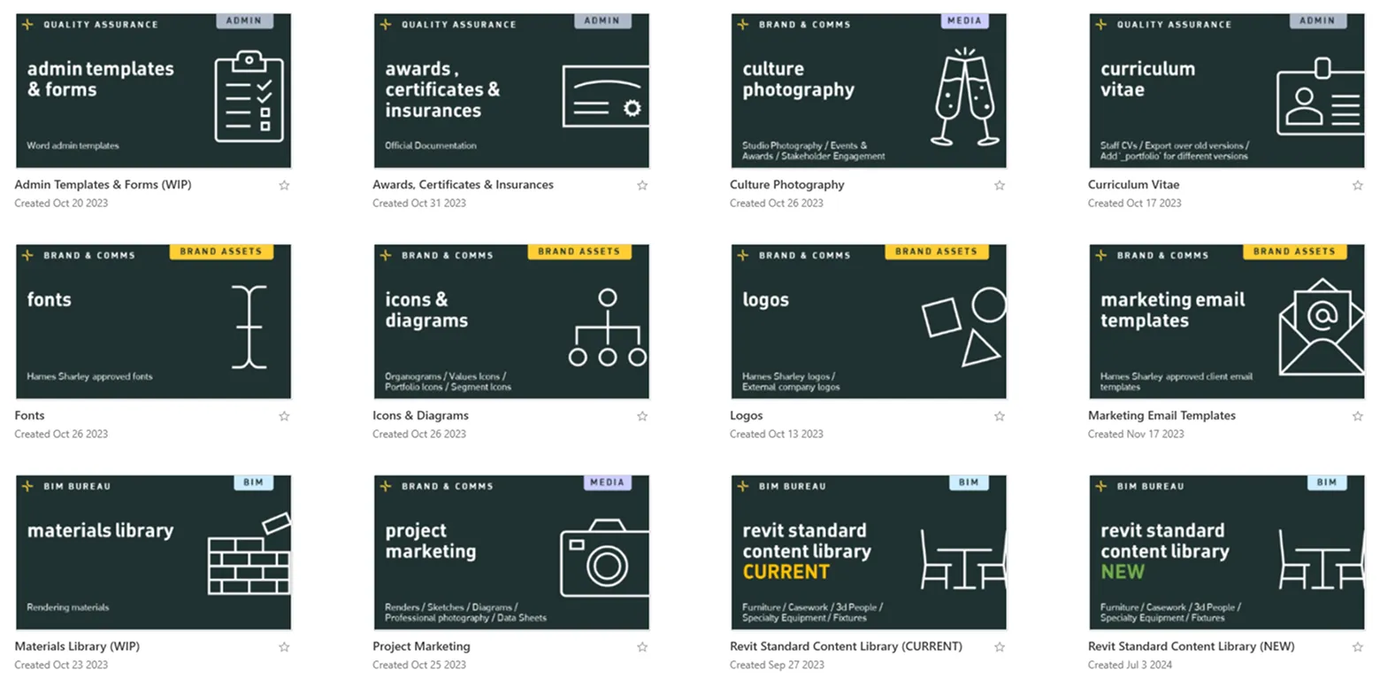 AVAIL Channel Cards showing categories like admin forms, awards, logos, fonts, marketing, and content libraries.