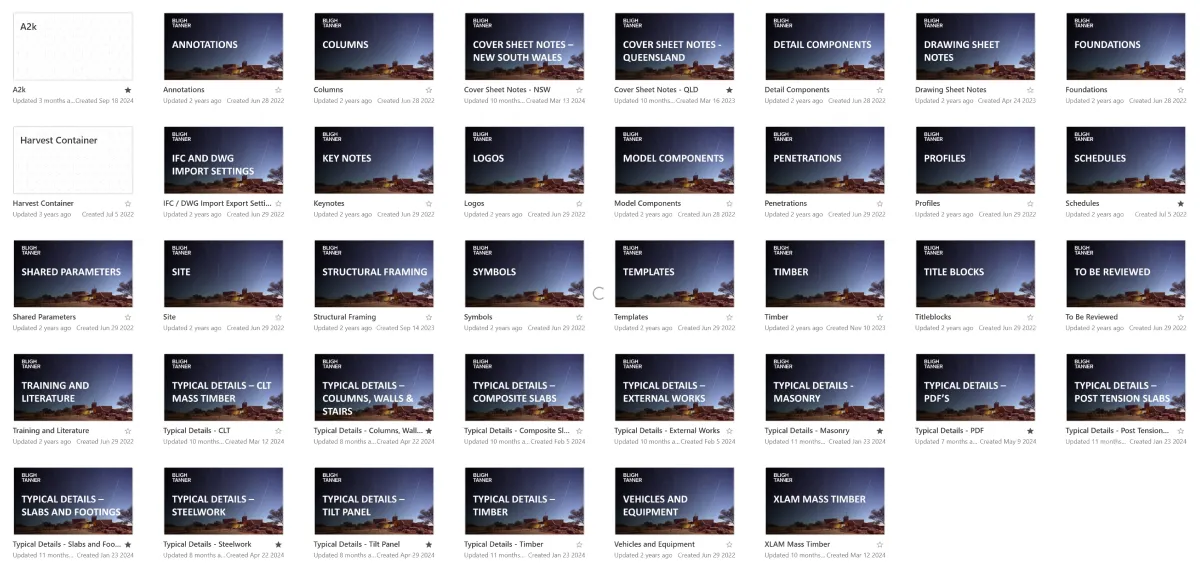 AVAIL Channel Card example representing content categories Annotations, Columns, Logos, Timber, and Typical Details.