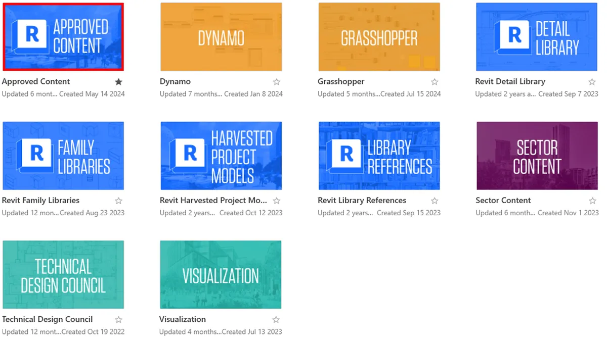 AVAIL Channel Card examples labeled content categories with blue, orange, purple, and teal backgrounds and Revit icons on some blue tiles.