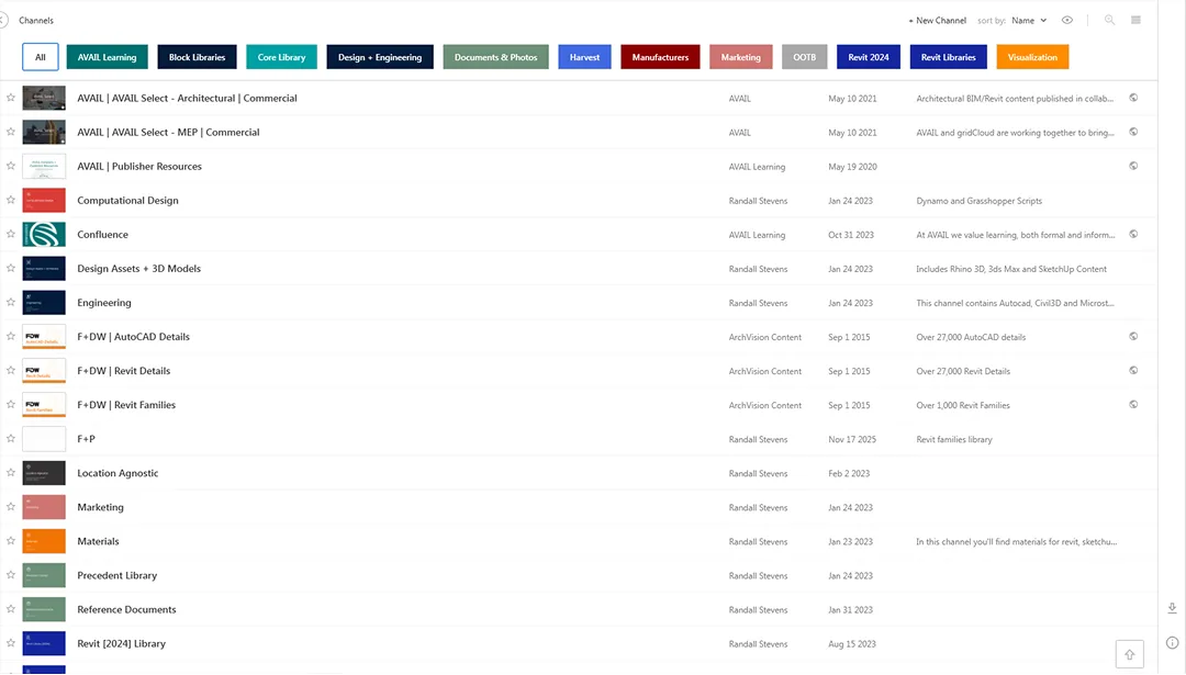AVAIL user interface showing a categorized list of Channels for learning and design content with dates and descriptions.