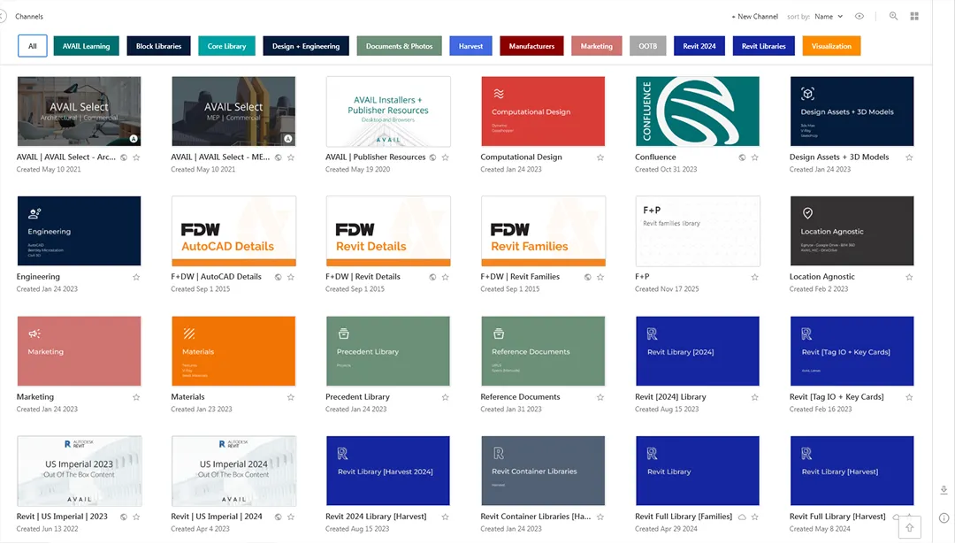 AVAIL user interface showing categorized Channel Cards for design, engineering, marketing, and Revit libraries.