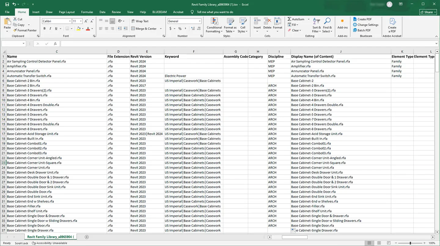 Tag IO gives Publishers the power to adjust metadata in their preferred Google Sheet or Excel format