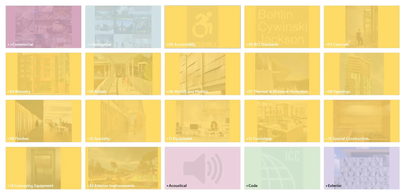 Introba's best visual navigation organizational strategy in AVAIL is color coded.