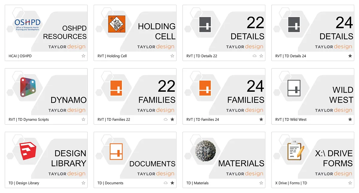 Channel Card examples for way-finding in AVAIL