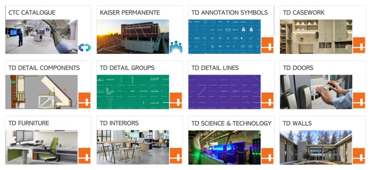 Taylor Design's visual organizational strategy in AVAIL